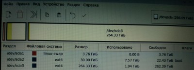 так автоматически размечается