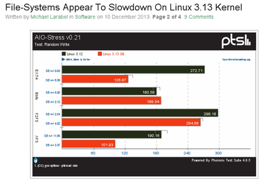fs slowdown.png