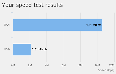 ipv6-1.png