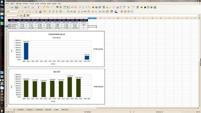 LibreOffice_ref_ext_erreur.jpeg